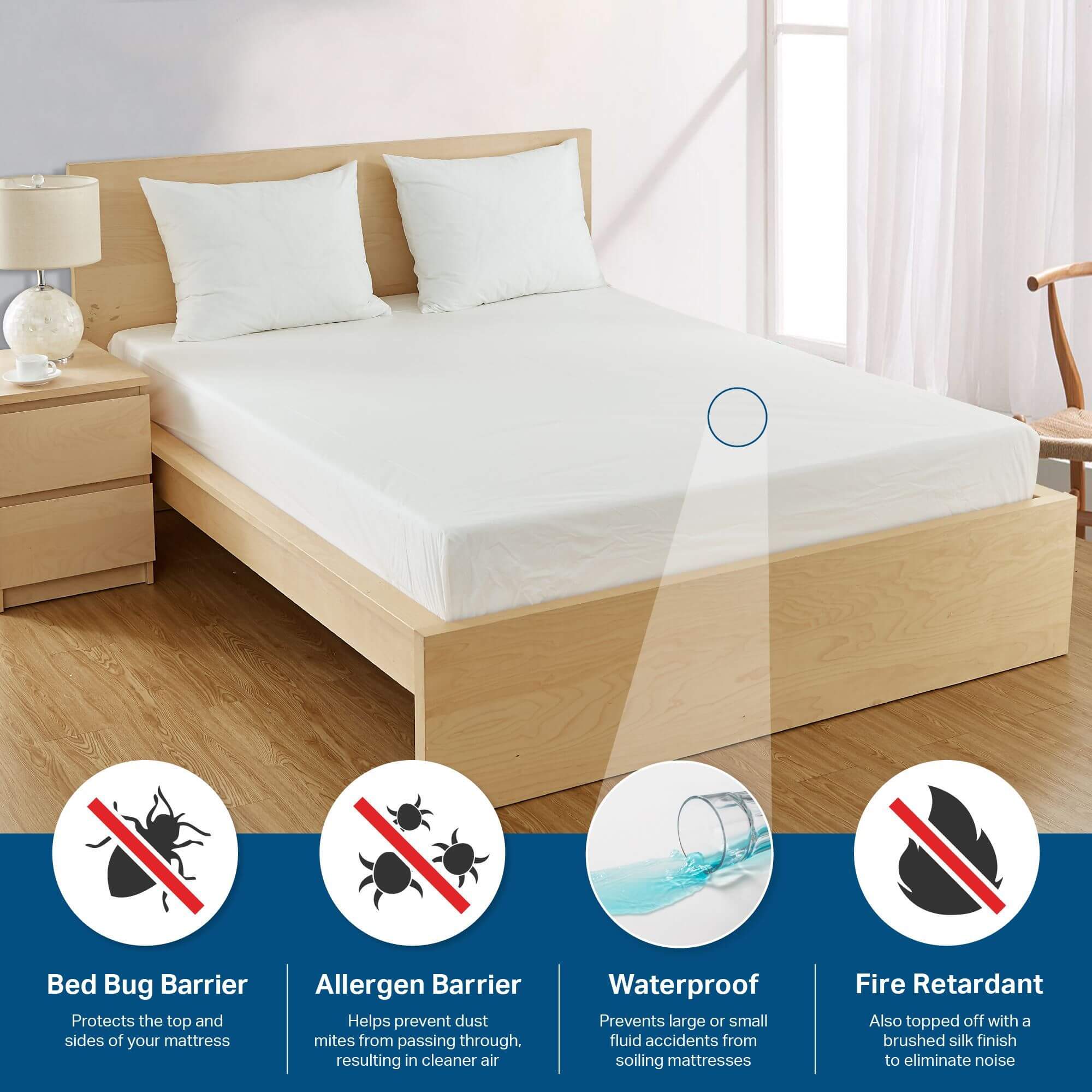 Commercial Fitted Vinyl Mattress Cover | Heavyweight 6-Gauge Protection